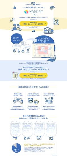 お客様の声-LPデザインLPアーカイブ