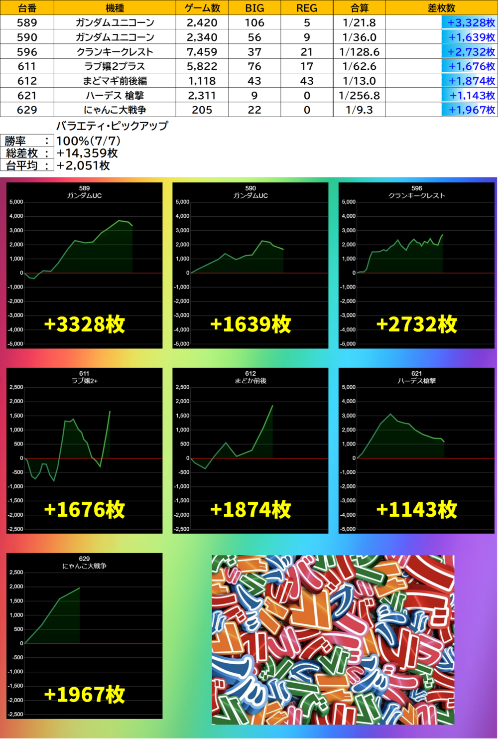ＨＥＹ！エリートサラリーマン鏡 スロット 新台 機種情報 天井・設定差まとめGUIDESTATION