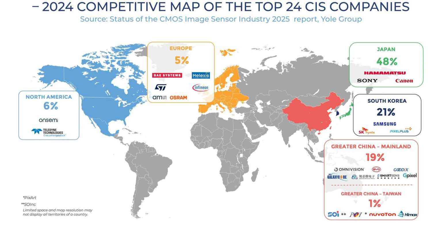 中国RS485 CO2センサー価格二酸化炭素測定CO2温度湿度センサ