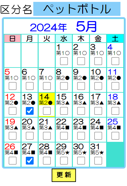 赤穂市 ご利用料金姫路市の不用品・粗大ごみの片付け・草刈り・遺品整理・便利屋のイトー環境サービス