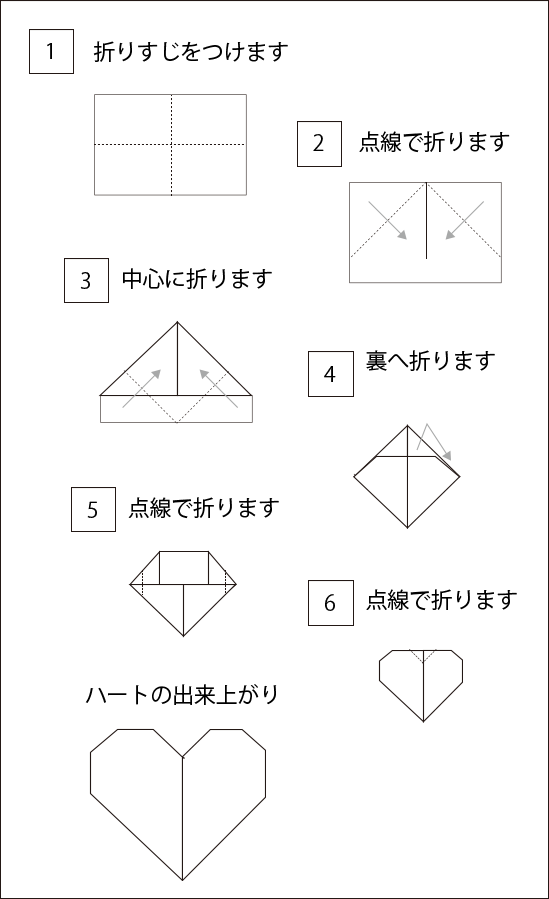 封筒に入れる向きを間違えると失礼？！書類の正しい折り方と封入方法を解説オリジナル封筒・紙袋・印刷の知恵袋
