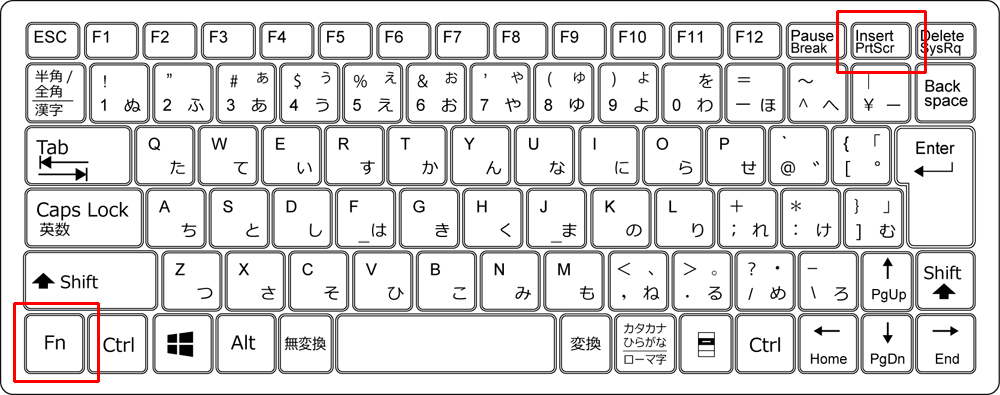 プリントスクリーン prtscWindowsパソコンの画面をコピーするスクショの方法 まとめパソコンの町医者