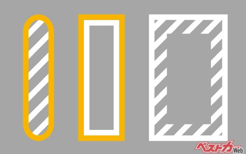 初心者ドライバー向け解説 道路の白黒模様、アレって何？のためのゼブラゾーン解説 - 大阪・東京のペーパードライバー講習 ファーストドライビングスクール