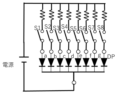 漢数字計算機g200kg