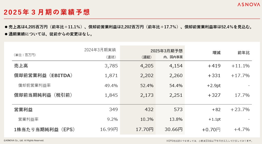 識者が選ぶ前半戦ベスト11：セリエA編 大注目のストライカーに“禁断移籍”のあの司令塔まで！Goal.com 日本