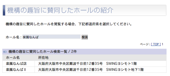 楽園グループが遂に大阪進出 千日前市場に楽園なんば店 楽園なんばⅡの2店舗を登録