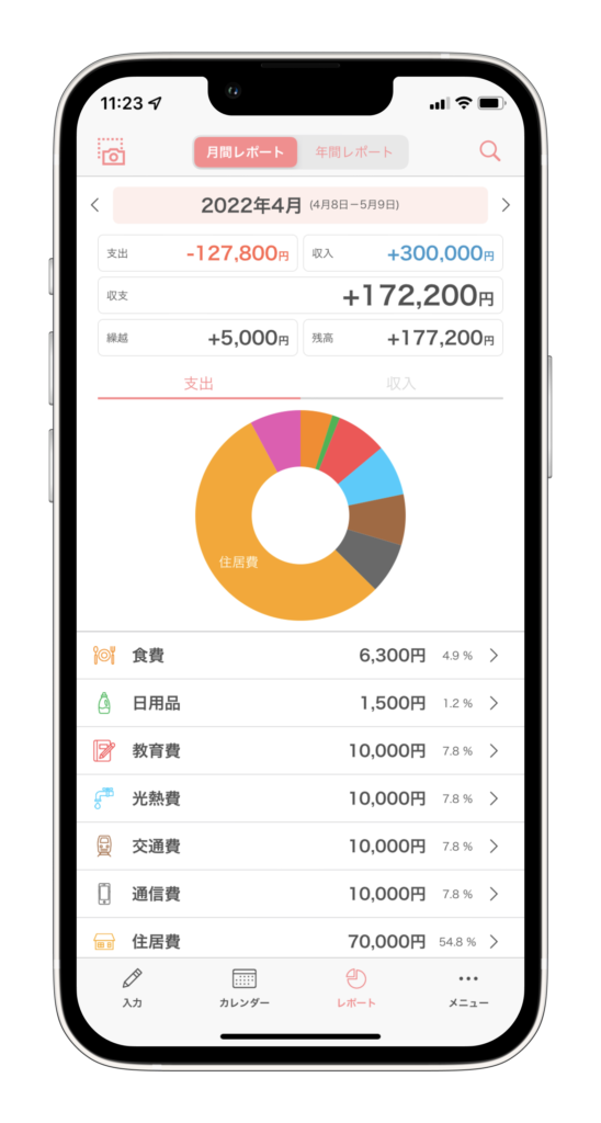 10月ももう8日ですが、10月の家計簿の振り分けしました！値上げのラッシュなので、そろそろやりくり費55000円はきついと言いながら耐えてきたけど・ 本当にきつい😰ポイントとか駆使してなんとか凌いでるけど・ 色々経済のプロの話を聞いていると今の円安が反映