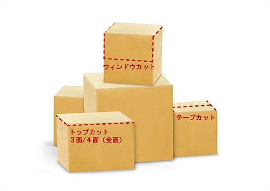 内容物を全く傷つけない 段ボール開梱システム株式会社アプコス