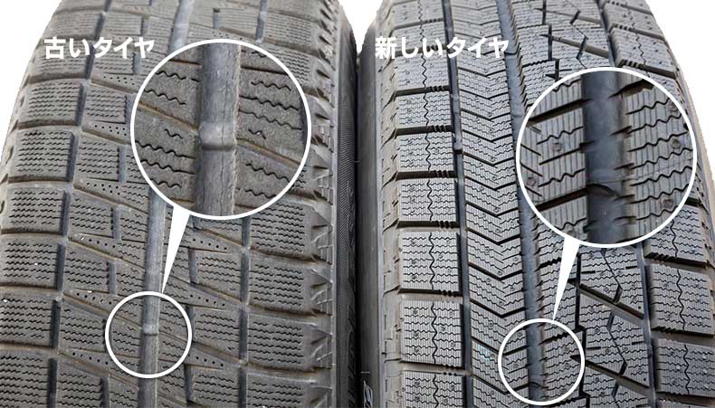 どんなタイヤなら車検に通る？溝の深さやサイズなどの合格基準 - クルマのわからないことぜんぶ車初心者のための基礎知識norico ノリコ