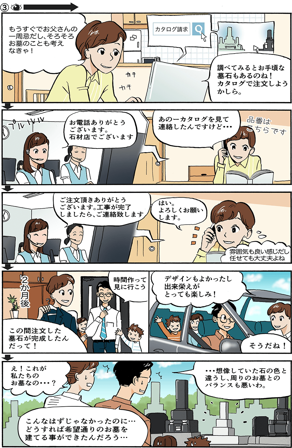 墓石倒し！事件 -_-熊本のお墓、墓石、石材、墓地のことなら あらき石材