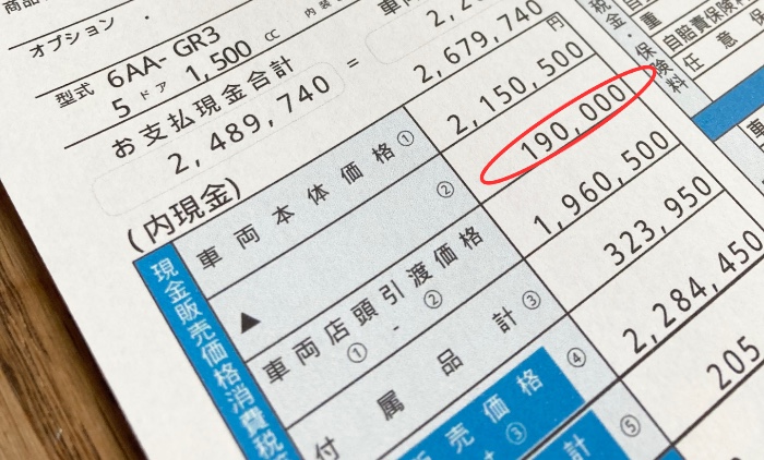 ホンダ フィット 2020 2- の最新値引き 納期情報 いま新車で買えるクルマカタログ │月刊自家用車WEB - 厳選クルマ情報