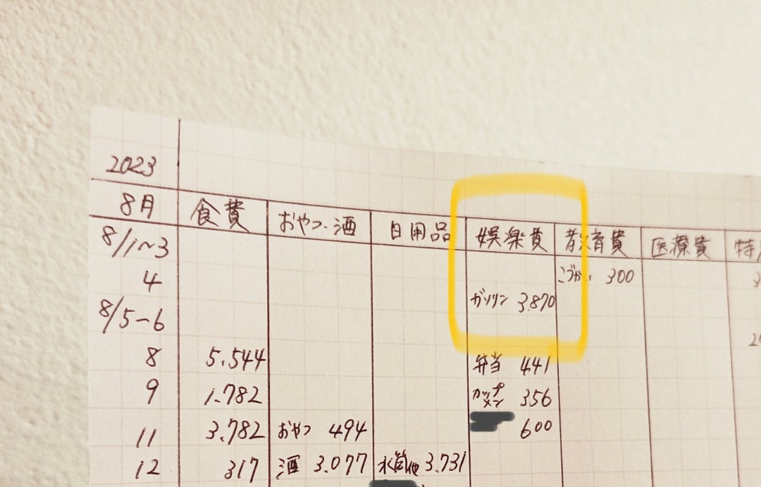 家計管理が苦手な人にオススメ「貯金簿」2 2PRESIDENT WOMAN Online プレジデント ウーマン オンライン“女性リーダーをつくる”