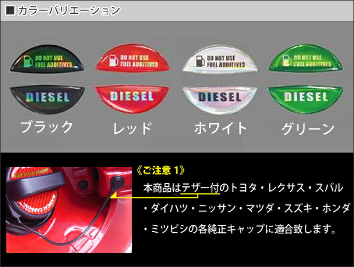 ハセ・プロ公式 オンラインショップ 本店マジカルカーボン フューエルキャップエンブレム ディーゼル用グリーン トヨタ・レクサス・スバル・ダイハツ傷防止 汚れ 保護 ドレスアップ パーツ カスタム CFED-1GR使用場所から探す,給油口 エンジンルーム