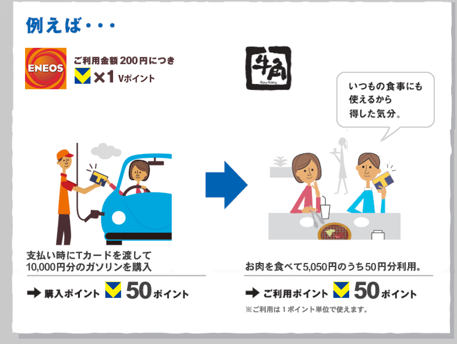 Å牛角行く人は必見！公式アプリで割引ポイント獲得・オリジナルトングもあかめ女子のwebメモ