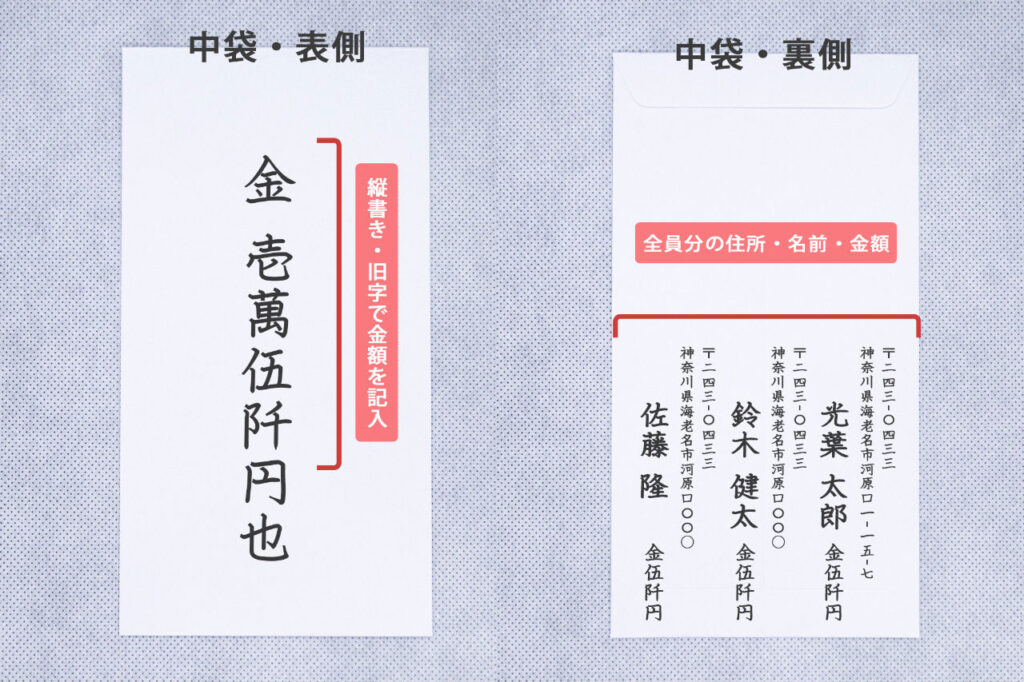 香典の正しい入れ方マナー香典に適したお札や金額毎の入れ方について解説 -公式 星のなる木