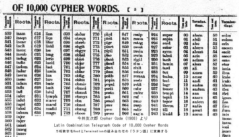 スタッフおすすめ！ ZhangXinYu ドアロック 3桁ダイヤル式 90度 暗証番号 補助錠 夜光 ドアバックル ドアラッチ ゲートラッチ安全ドアロック 亜鉛合金 ドア留め金ロック 後付け 回転式 フリップラッチロック スライディング - メルカリ