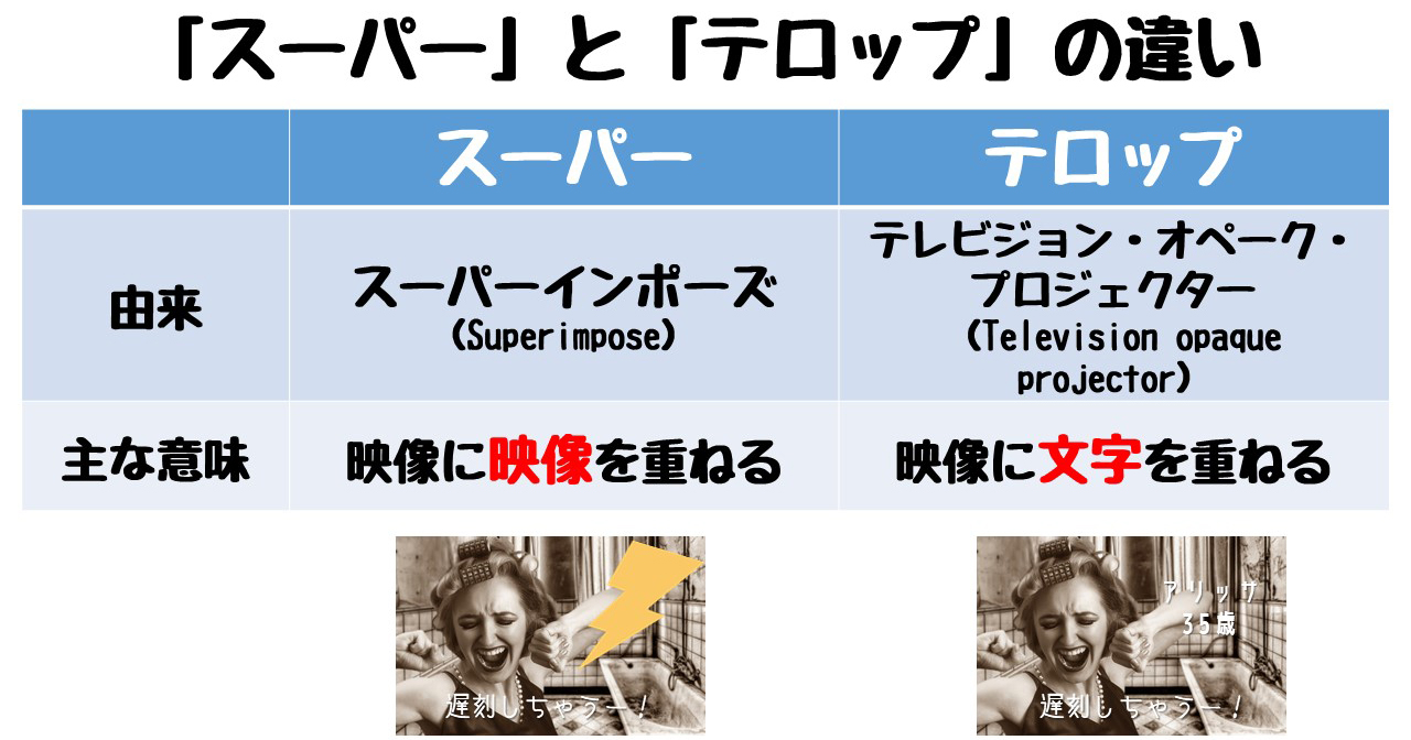 テンプレ＆作り方公開 朝のニュース風パワポでリモート朝礼を盛り上げてみませんか？株式会社アイリッジ