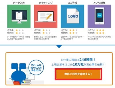 アイデアを応募・提案出来るサイトまとめシゴクリ