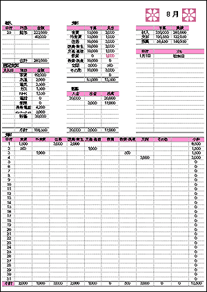 家計簿帳無料テンプレートデザイン。イラストや画像付きも豊富 - Canva キャンバ