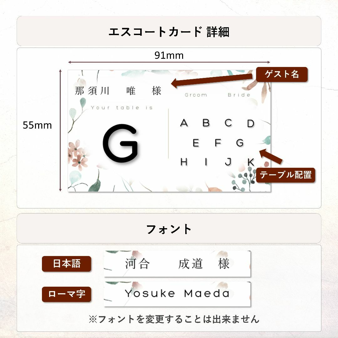 エスコートカード 結婚式 ウェディング 名刺サイズ マーメイド紙 シンプルの通販 by remyu shop ラクマ