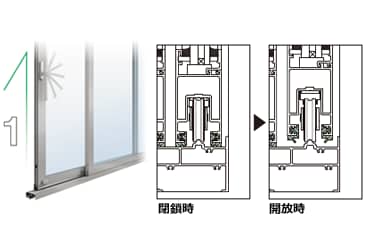 ヘーベシーベ株式会社国友トータルサービスツナグイエ