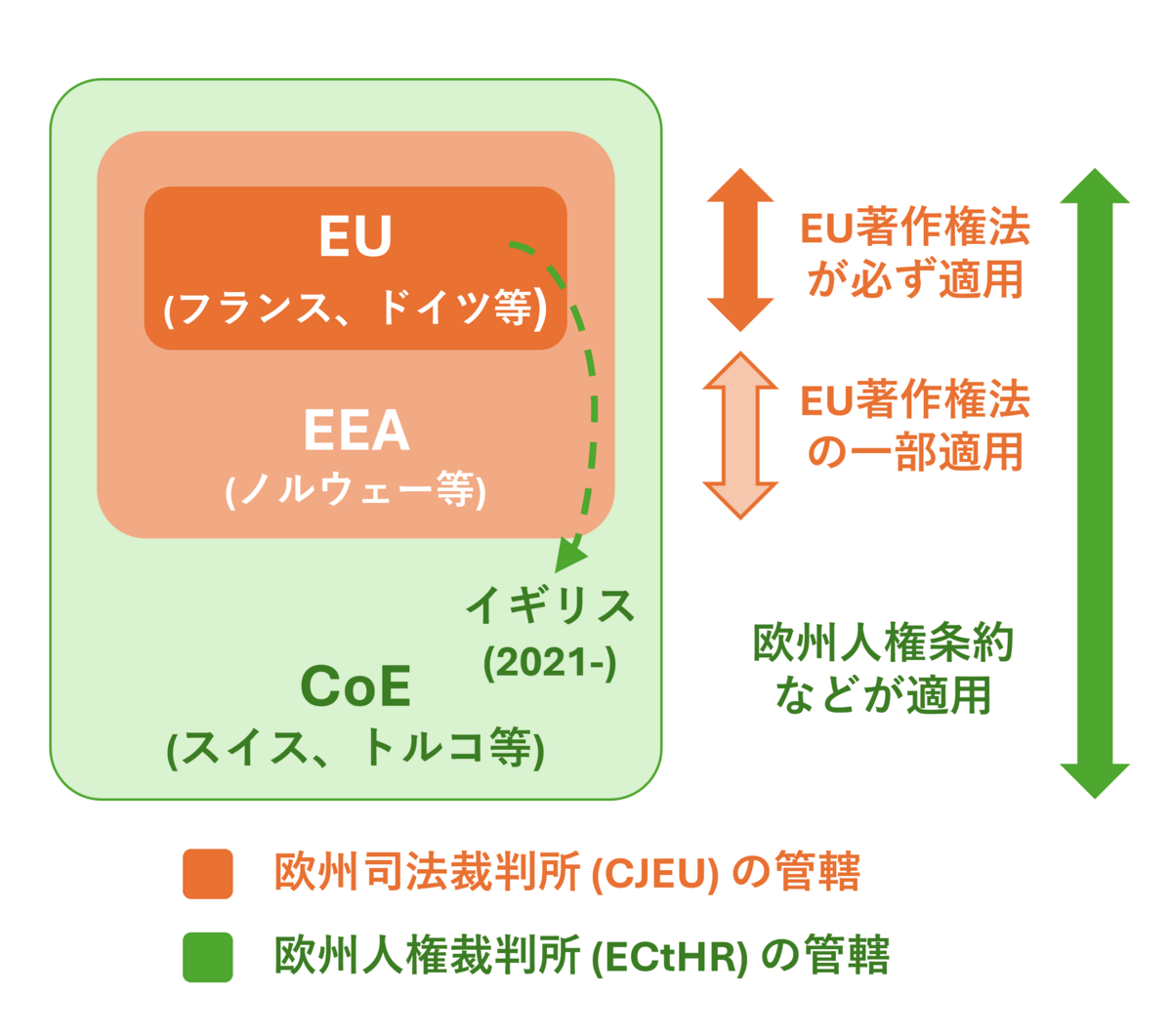 味付きリップ 人気の美味しいリップクリームのおすすめランキングモノスポ