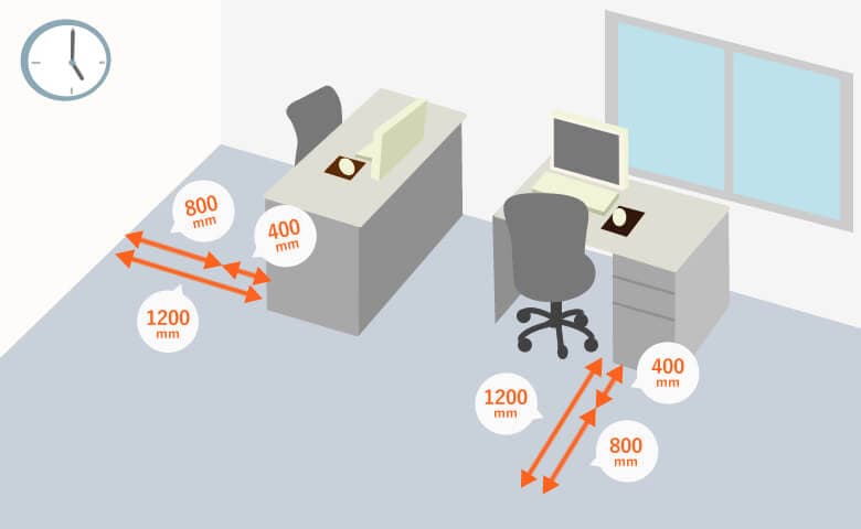 テレワークの最強デスクレイアウト12選！オフィス以上の環境を構築Bauhütte®