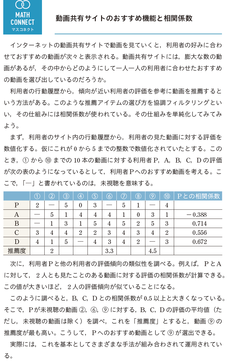 コーポレートサイトにおすすめのCMS１５選 正しい選定方法も紹介月額定額制 サブスク ホームページ制作ビズサイ