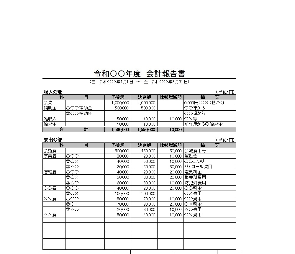 収支報告書の無料Excelテンプレート