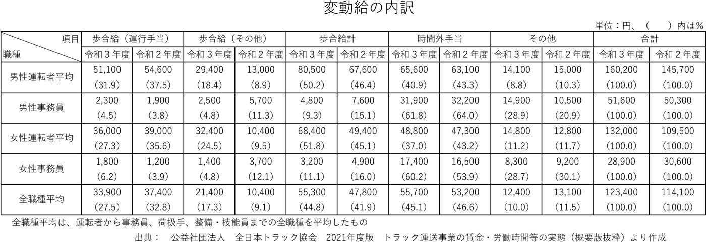 マミートラックとは？発生してしまう原因・問題点と対応策を解説 - d's JOURNAL dsj - 理想の人事へ、ショートカット
