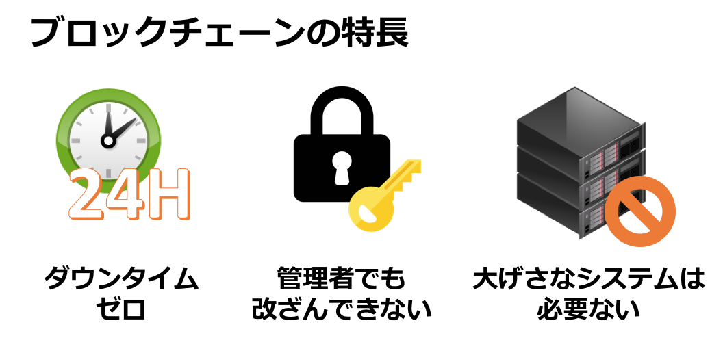 ブロックチェーン」の29万点のロイヤリティフリー画像、写真素材、絵Shutterstock