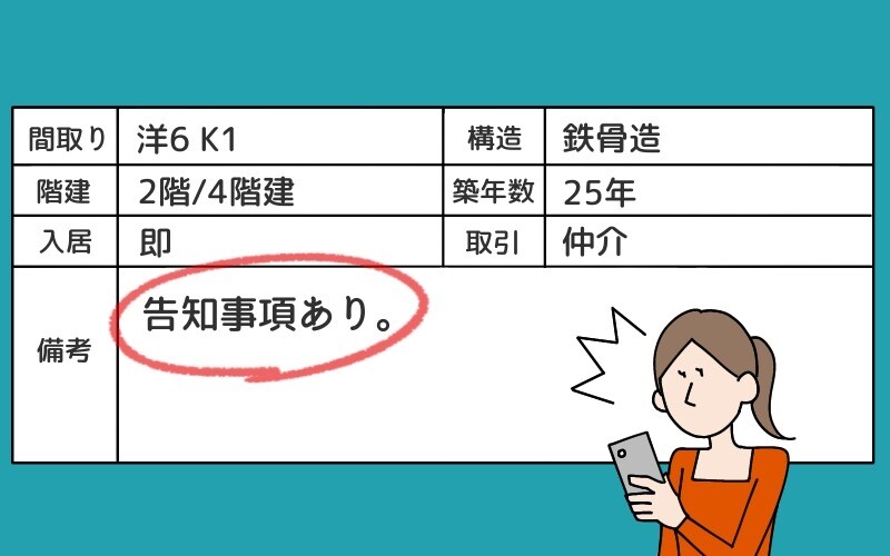 住んだことがある人の3割はあえて選択！？ 事故物件調査 1