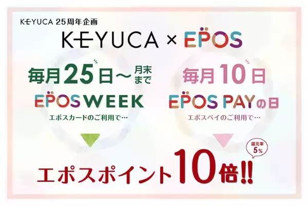 エポスポイントご利用の対象外クレジットカードはエポスカード