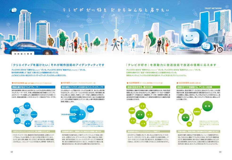 売れるキャッチコピー 販促効果を高めるキャッチコピーの作り方販促品・ノベルティ通販 ミコミル