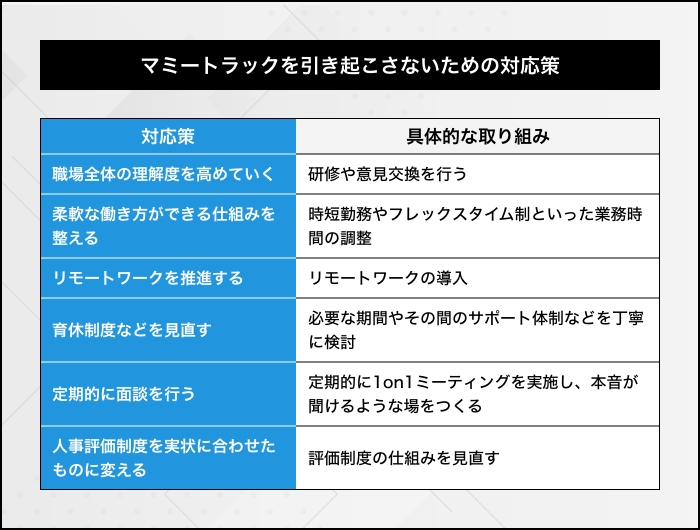 キャリアカー運転手の仕事内容とは？年収やきつい点を紹介します。運転ドットコム
