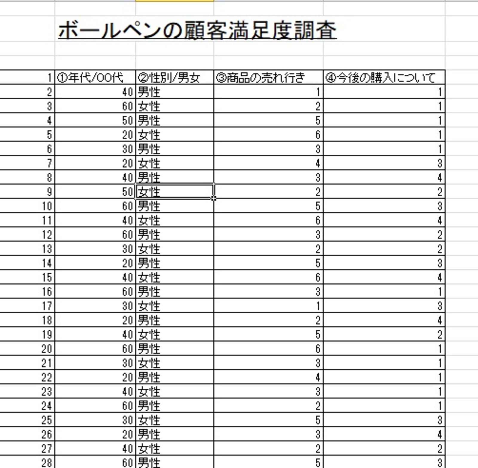 エクセルを使ったアンケートの作り方～設問の考え方から自動集計まで ビジネスで大活躍資格とキャリアのスクール noa