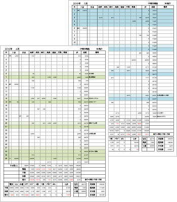 手書きも簡単！エクセルで簡単管理・シンプルな家計簿のかわいいテンプレート📑無料ダウンロード！テンプレルン📑無料ダウンロード！テンプレルン