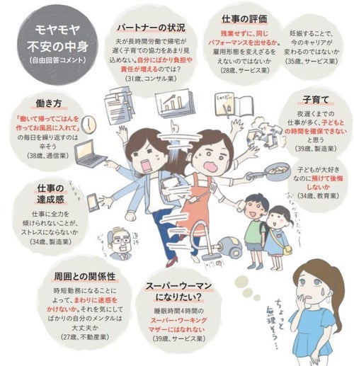 女性宅建士の仕事はきつい？男女の年収差・働く現実を詳しく解説 宅建Jobマガジン