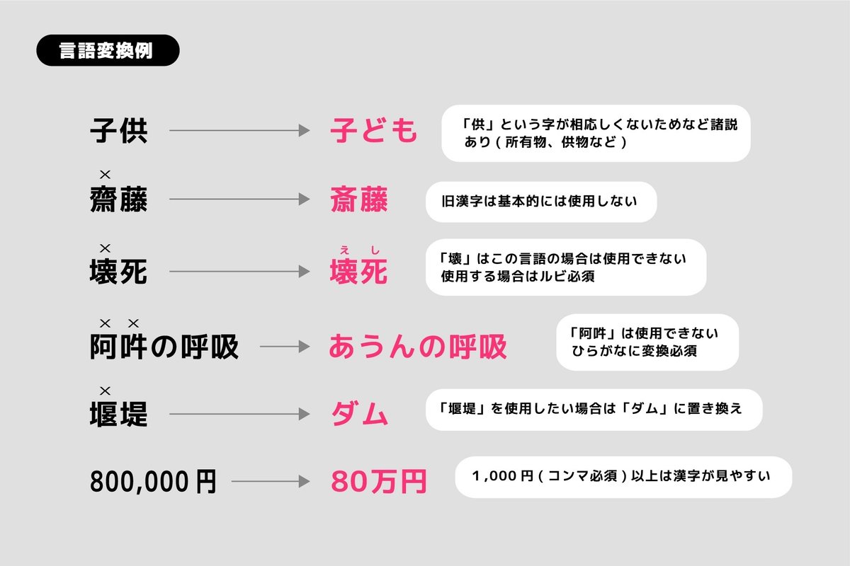 バラエティ番組用名前テロップ9種-29 Types of Name Tickers for Variety Programs-2