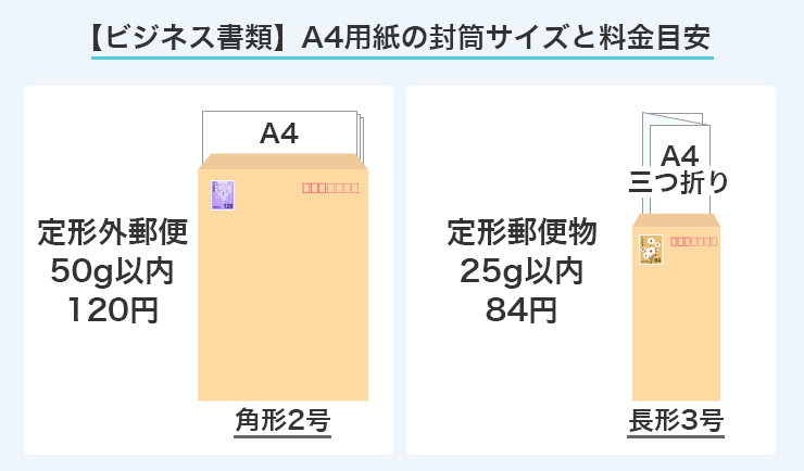 楽天市場 カラフル ポチ袋 くすみカラー 50枚入り 9.5×18.8cm ATM現金封筒サイズ お札サイズ アソート5色50枚入り アソート10枚×5色 単色50枚×1色 おぼんだま ぽち袋 お札サイズ おしゃれ おもしろ ミニ ありがとう かわいい お車代 御洒落お礼 お金 節約 ほんのき