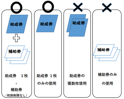 インフルエンザ予防接種費用補助特定健診・特定保健指導・疾病予防健康づくり編│ジェイテクト健康保険組合