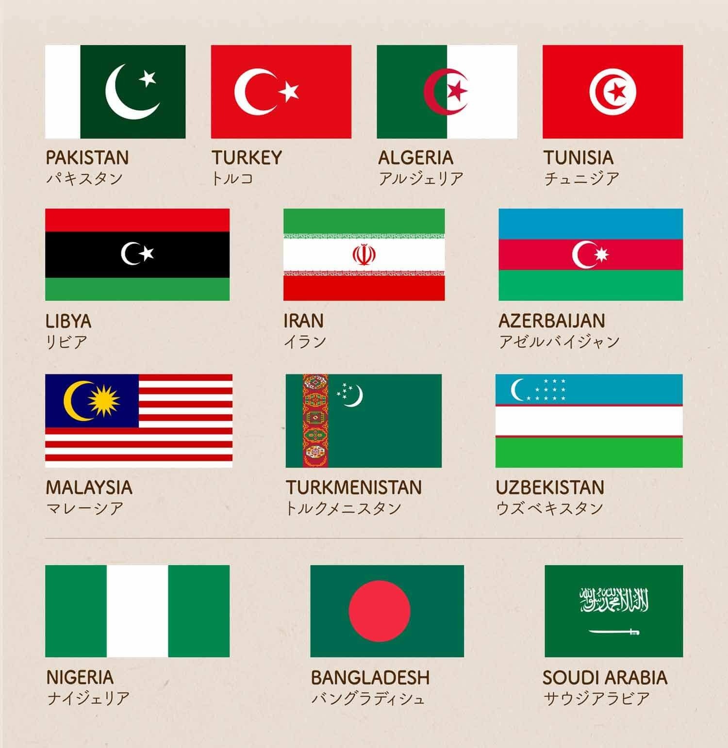 トルコの国旗意味やイラストのフリー素材など – 世界の国旗 – 世界の国旗