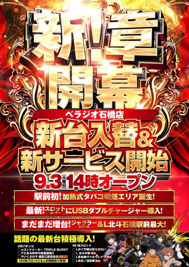 石橋商店街高架下駐輪場 HELLO CYCLING,HELLO CYCLING のレンタサイクル 自転車 ・シェアサイクルポート情報RYDECYCLE ライドサイクル