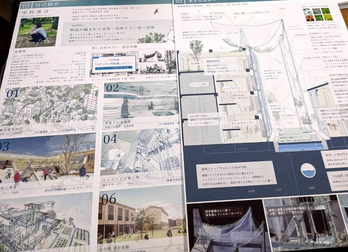 就活_ポートフォリオ2_レイアウト_内定者の実物ポートフォリオで解説_作り方マニュアルDL特典付き