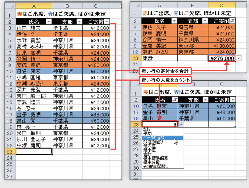 Excelで色フィルターができない時の対処法！テーブルや並び替え機能を使って解決！Officeツールのお助け隊