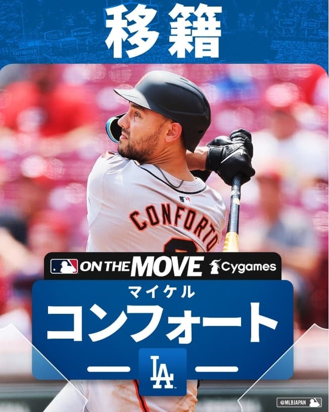 ドジャース“24億円男”ついに出た コンフォート 36打席ぶりヒットにネット沸く「称える大谷さんにほっこり」「ヘソンより喜んでる」：中日スポーツ・東京中日スポーツ