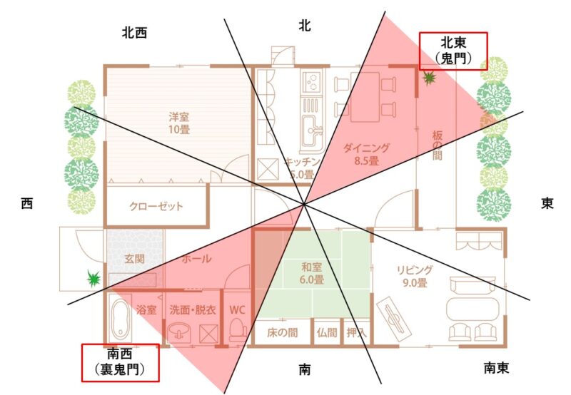 家を新築・改築する方へ。間取り集。 カミングヮ家相による– 株式会社カミング