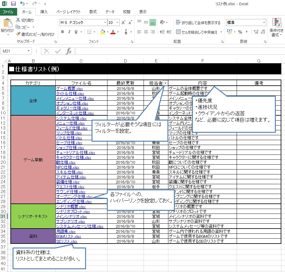 Amazon.co.jp: ゲーム屋が教える! 売れるゲーム企画書の書き方 : 吉成 隆杜: 本
