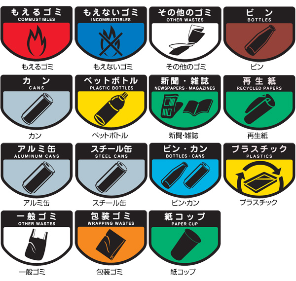 ゴミ箱 分別 90l_ゴミ箱 リサイクルトラッシュ 90リットル もえないゴミ 1個_61-822-26-3_6917-712YW-135L-PC-IV リサイクルトラッシュECO-90ボディー CONDOR 山崎産業本体 分別用 アイボリー -通販モノタロウ