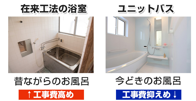 お風呂 格安リフォーム 費用30万円台後半～、ユニットバスを超お得に交換する『5つのコツ』 見積もり比較リフォーム費用見積もりのプロ